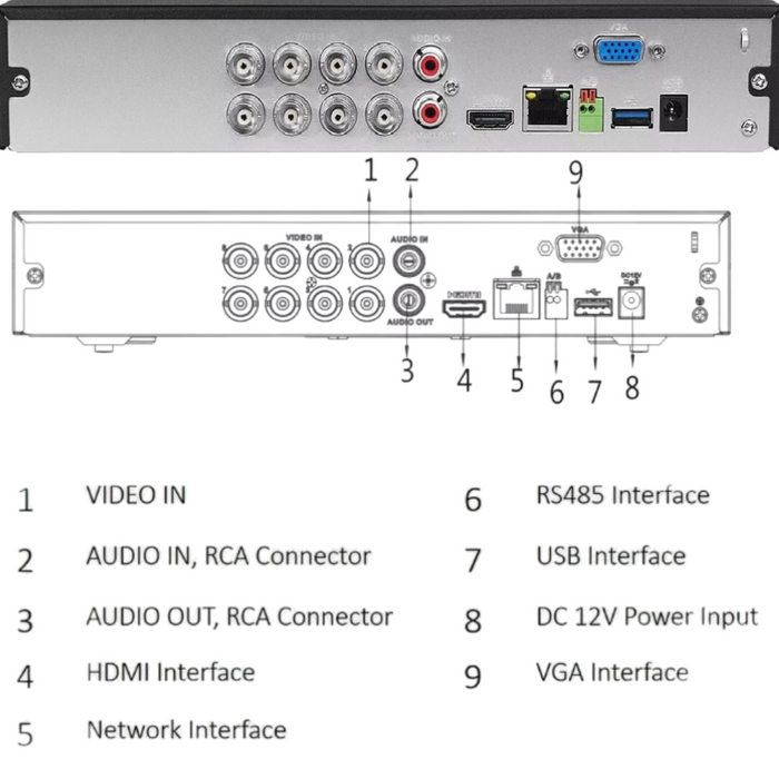 Video registratore digitale wizsense 5in1 h265 8 canali ultra hd 4k 8mp