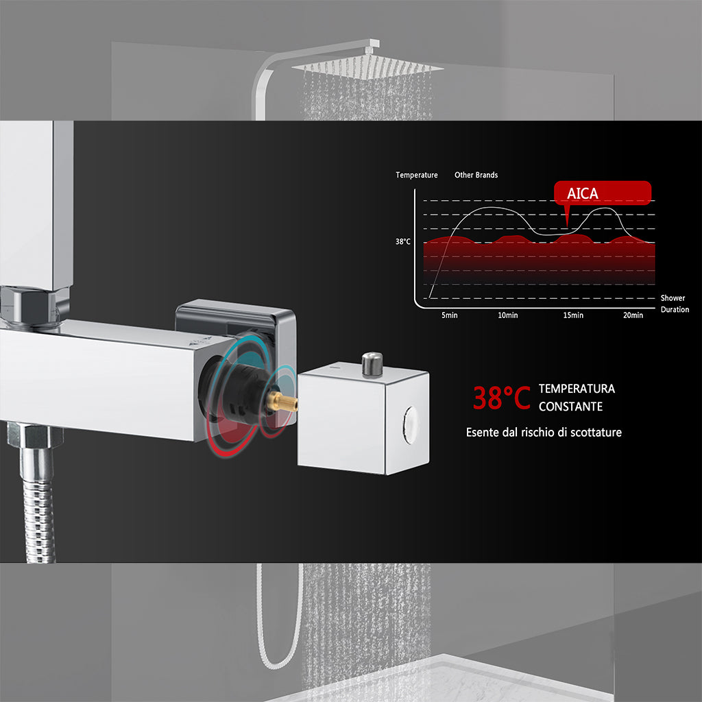 AICAIT Colonna doccia quadrata con soffione quadrato 20x20cm in acciaio inox cromato, sistema doccia a 38℃ antiscottature