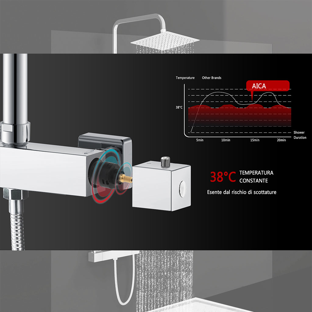AICAIT Colonna doccia rotonda cromata con rubinetto termostatico rettangolare, sistema doccia a 38℃ antiscottature