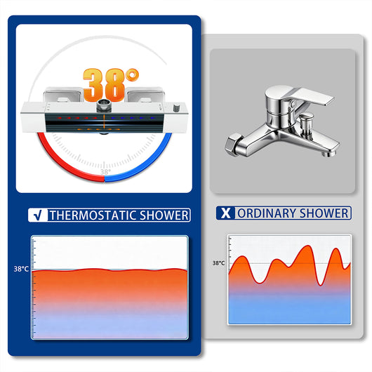 colonna doccia quadrata completo di miscelatore termostatico rettangolo, soffione quadrato 20x20cm, cromo