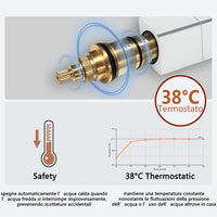 Kit doccia con miscelatore termostatico, soffione quadrato 25x25cm, doccetta quadrata 22x6.4cm, colonna doccia regolabile 73-115cm, cromo