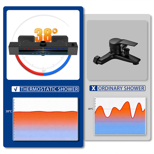 colonna doccia quadrata completo di miscelatore termostatico rettangolo, soffione quadrato 20x20cm, nero