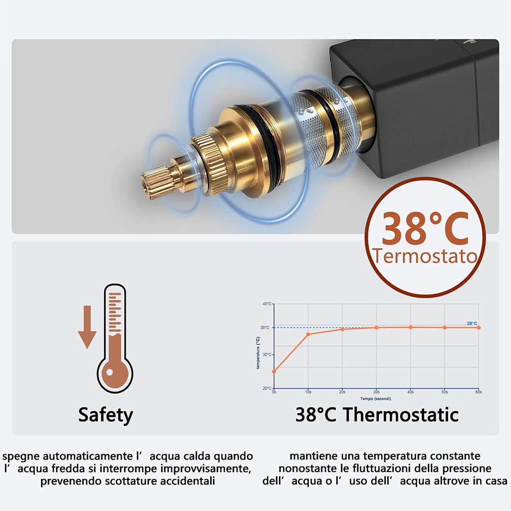 Kit doccia con miscelatore termostatico, soffione quadrato 20x20cm, doccetta quadrata 22x6.4cm, colonna doccia regolabile 75-125cm, nero