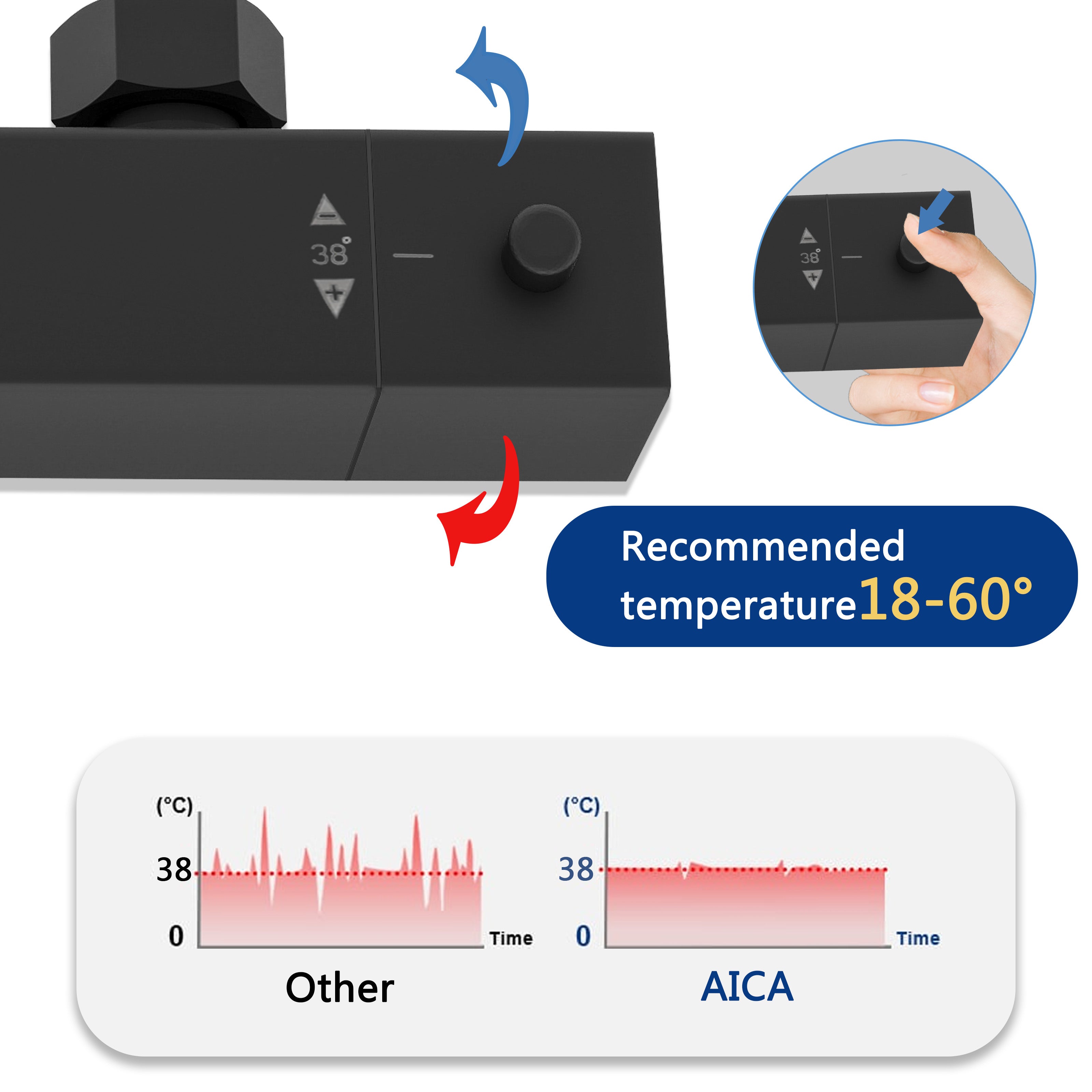 AICA Colonna Doccia con Miscelatore Termostatico, Rubinetto Doccia 28x4cm, Soffione Doccia in Acciaio Inox 20x20cm Nero