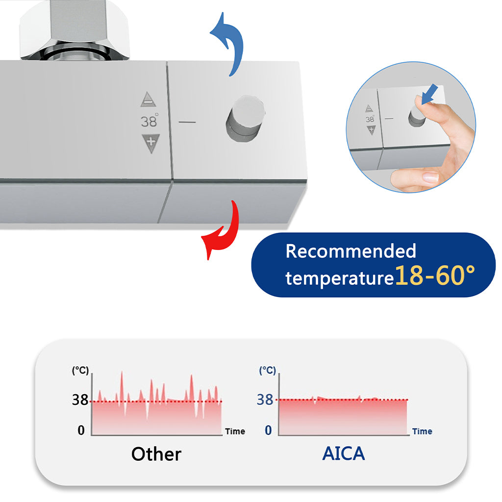 AICA Colonna Doccia con Miscelatore Termostatico, Rubinetto Doccia 28x4cm, Soffione Doccia in Acciaio Inox 20x20cm Cromo