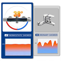 AICA ITALY Sistema Doccia con Miscelatore Termostatico a 38℃, Soffione Doccia Tondo in Acciaio Inox Altezza Regolabile 80-116cm Cromo
