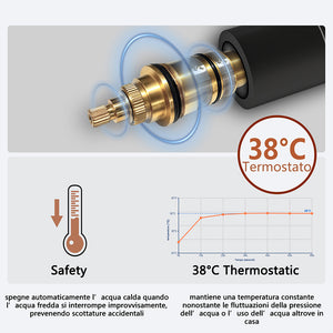 AICA Colonna Doccia con Miscelatore Termostatico, Set Doccia con Soffione Tondo 20cm e 108mm Doccetta Nero