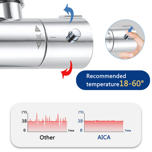 AICA Colonna Doccia con Miscelatore Termostatico, Rubinetto Doccia 28x4cm, Soffione Doccia Tondo in Acciaio Inox da 20cm Cromo