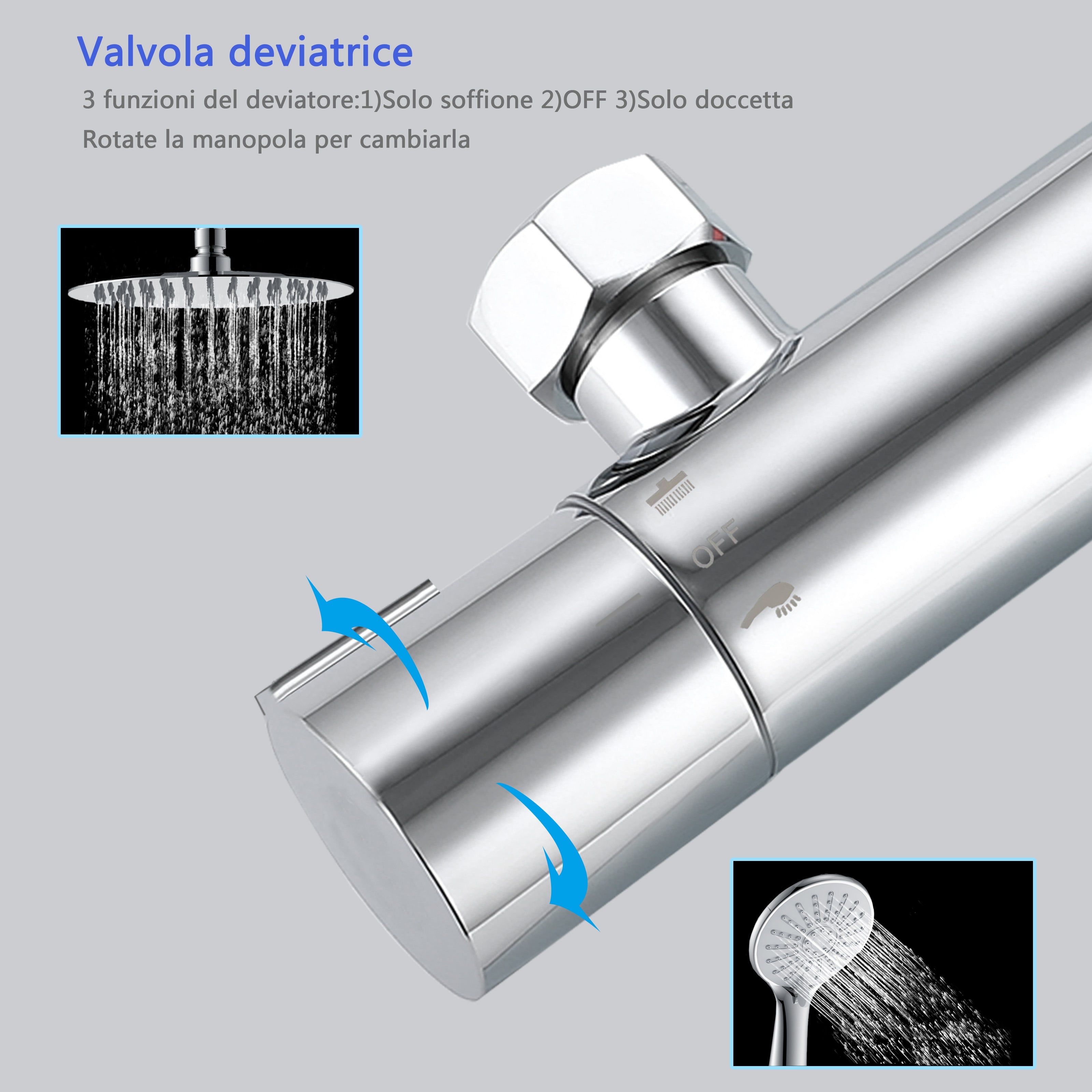 Colonna doccia termostatico finitura cromata, cartuccia in ottone, materiale inox AISI 304, rubinetteria bagno moderna