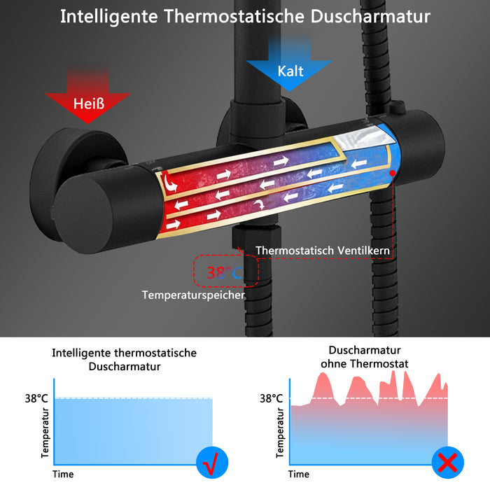 Colonne doccia nero, soffione doccia quadrato 20x20cm acciaio inox, miscelatore termostatico doccia tondo antiscottature
