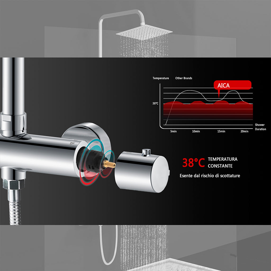 AICAIT Colonna doccia rotonda con soffione quadrato 20x20cm in acciaio inox cromato, sistema doccia a 38℃ antiscottature