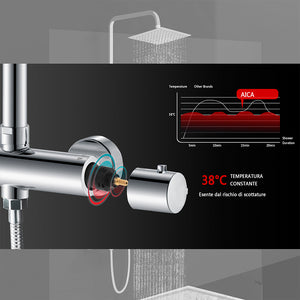 AICAIT Colonna doccia rotonda con soffione quadrato 20x20cm in acciaio inox cromato, sistema doccia a 38℃ antiscottature