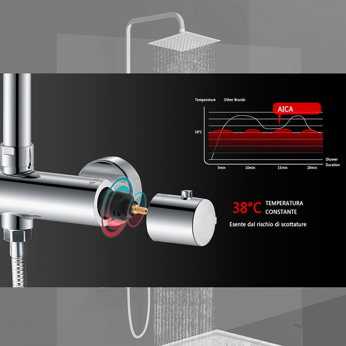 AICAIT Colonna doccia rotonda con soffione quadrato 20x20cm in acciaio inox cromato, sistema doccia a 38℃ antiscottature