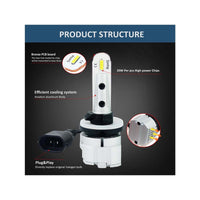 Lampada Led 881 12V 20W Fendinebbia IP65 Bianco 6000K 2000LM 360 Gradi Canbus Slim