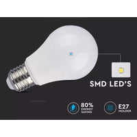 Lampada Led E27 A60 11W 1055lm Bianco Neutro 4000K Bulbo Sfera SKU-7349