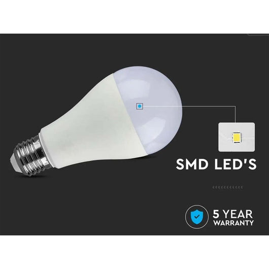 Lampada Led E27 A65 17W 1521 LM Neutro 4000K Dimmerabile Chip Samsung SKU-20189