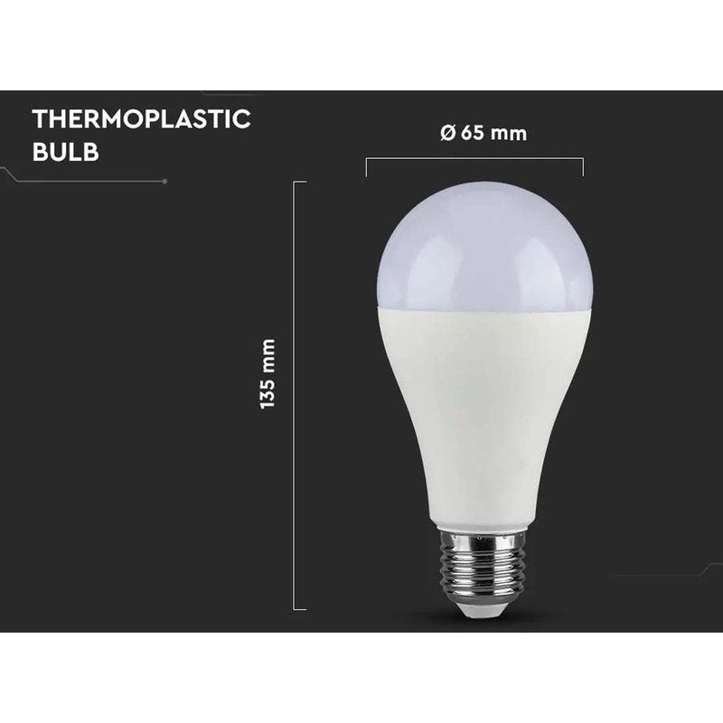 Lampada Led E27 A65 17W 1521 LM Neutro 4000K Dimmerabile Chip Samsung SKU-20189