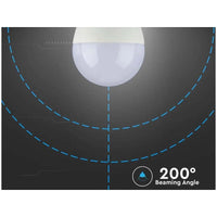 Lampada Led E27 A65 17W 1521 LM Neutro 4000K Dimmerabile Chip Samsung SKU-20189