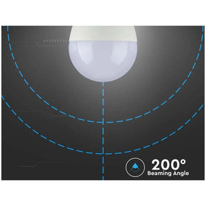 Lampada Led E27 A65 17W 1521 LM Neutro 4000K Dimmerabile Chip Samsung SKU-20189