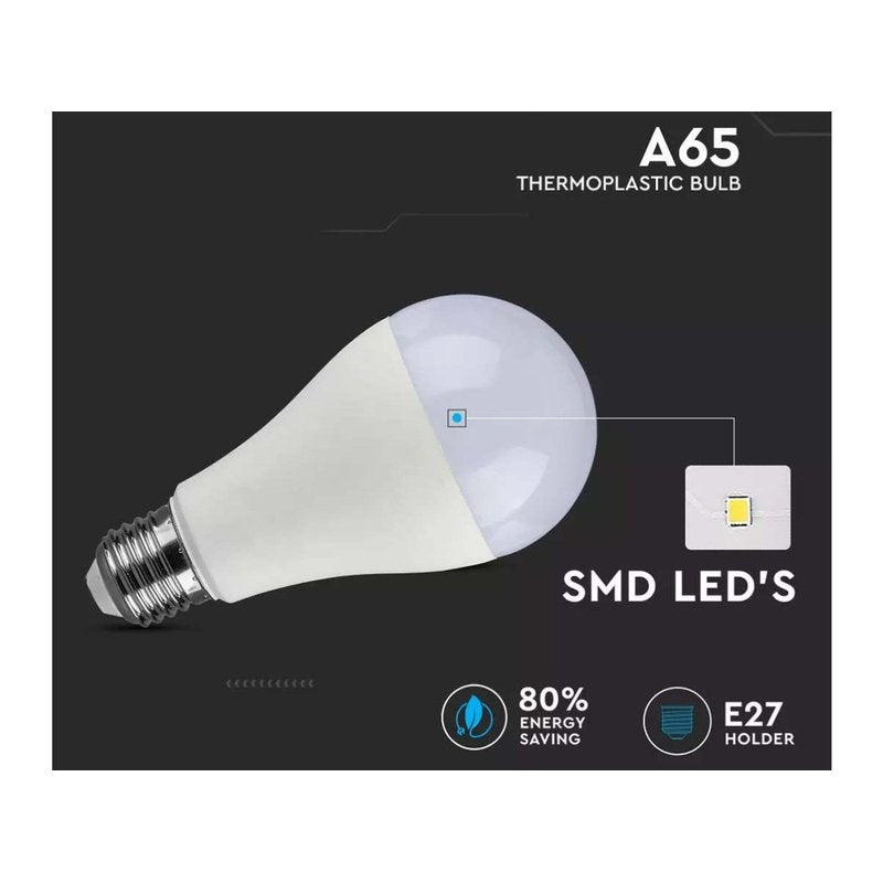 Lampada Led E27 A65 17W 1521lm Bianco Neutro 4000K Bulbo Sfera SKU-4457