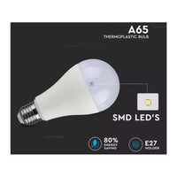 Lampada Led E27 A65 17W 1521lm Bianco Neutro 4000K Bulbo Sfera SKU-4457