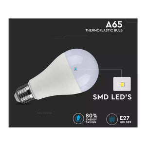 Lampada Led E27 A65 17W 1521lm Bianco Neutro 4000K Bulbo Sfera SKU-4457