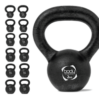 Kettlebell 2 kg ghisa con maniglia ampia e base stabile