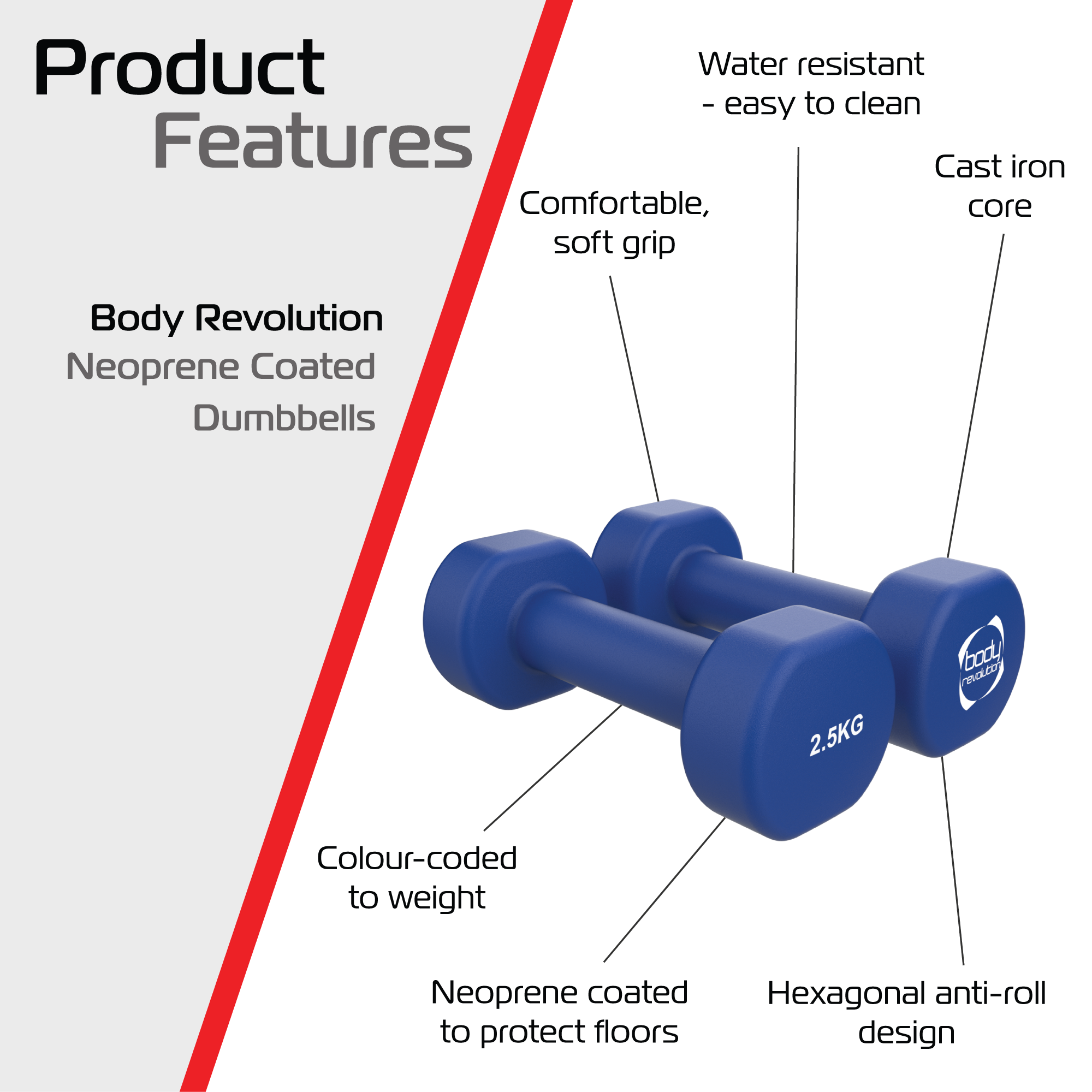 Manubri Neoprene 2 x 2,5kg Antiscivolo Allenamento