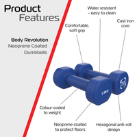 Manubri Neoprene 2 x 2,5kg Antiscivolo Allenamento