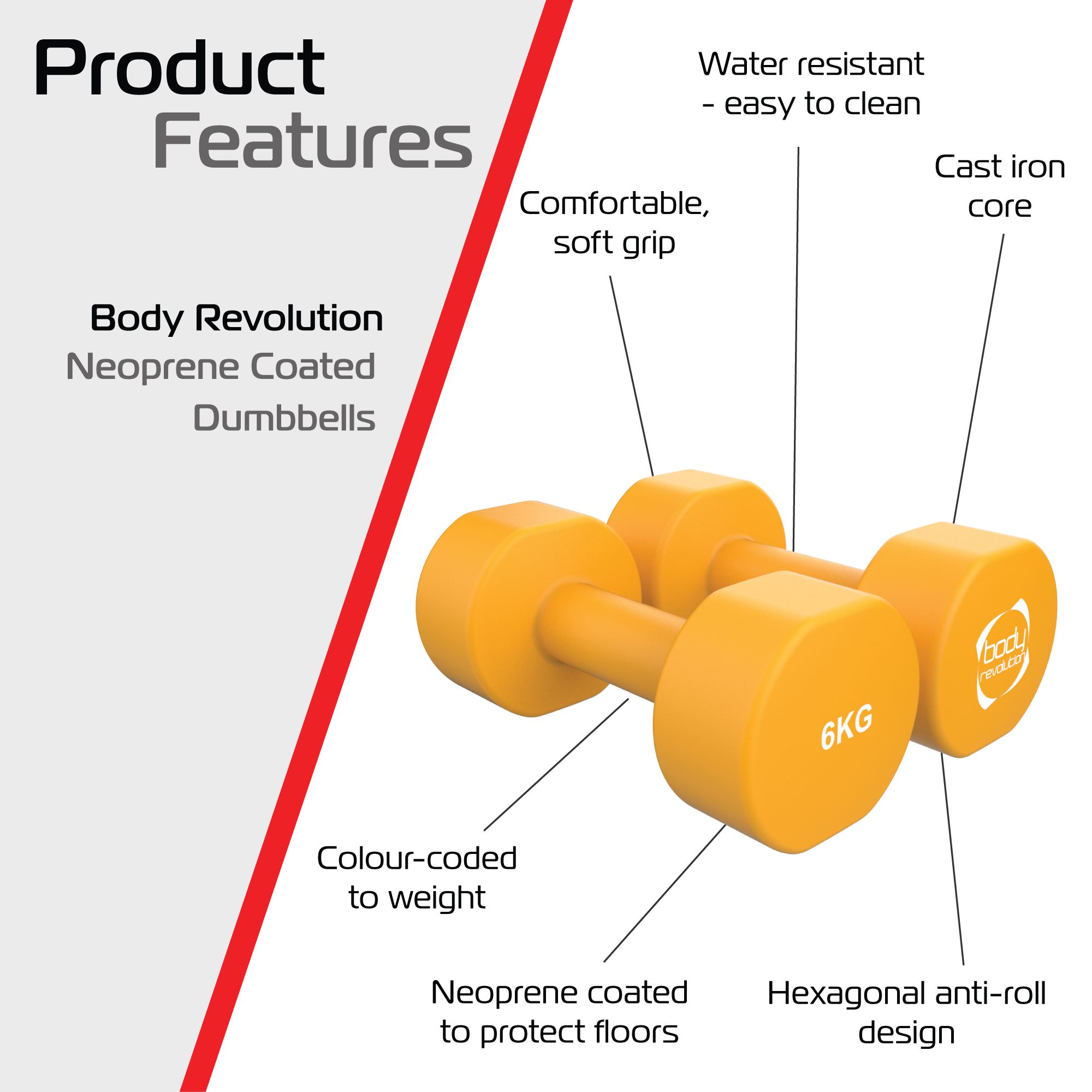 Set di 2 Manubri 6 kg in Neoprene – Antiscivolo