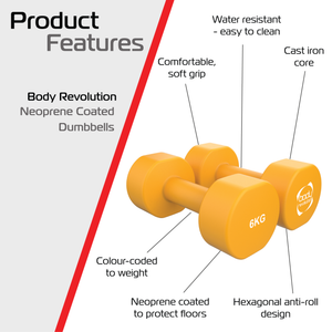 Set di 2 Manubri 6 kg in Neoprene – Antiscivolo