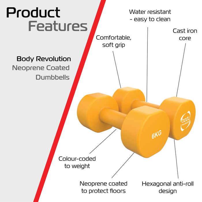 Set di 2 Manubri 6 kg in Neoprene – Antiscivolo