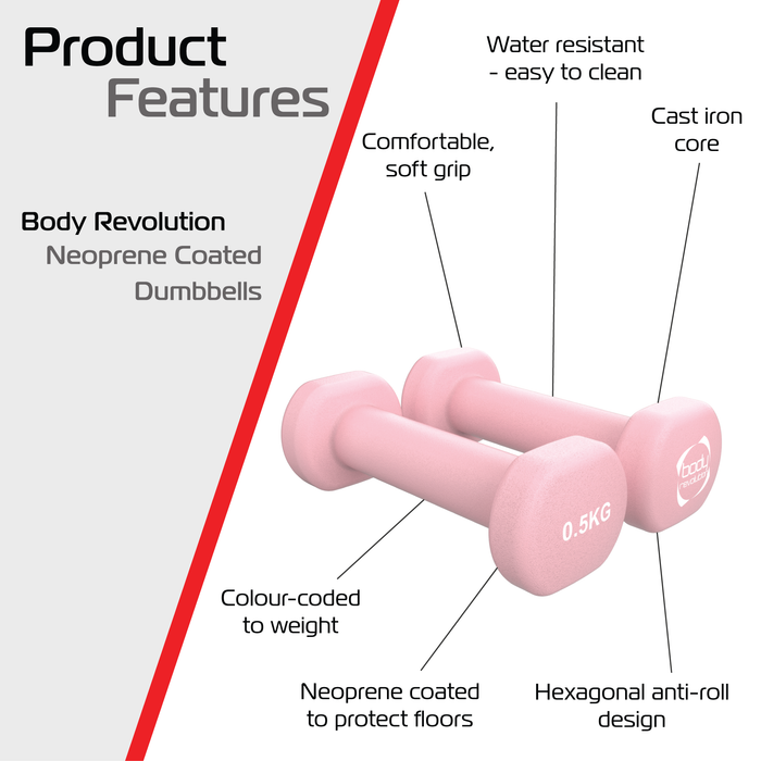 2 Manubri Neoprene 0,5 kg – Esagonali Antiribaltamento, Antiscivolo