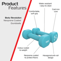 Manubri Neoprene 2 x 1kg – Allenamento Casa e Palestra