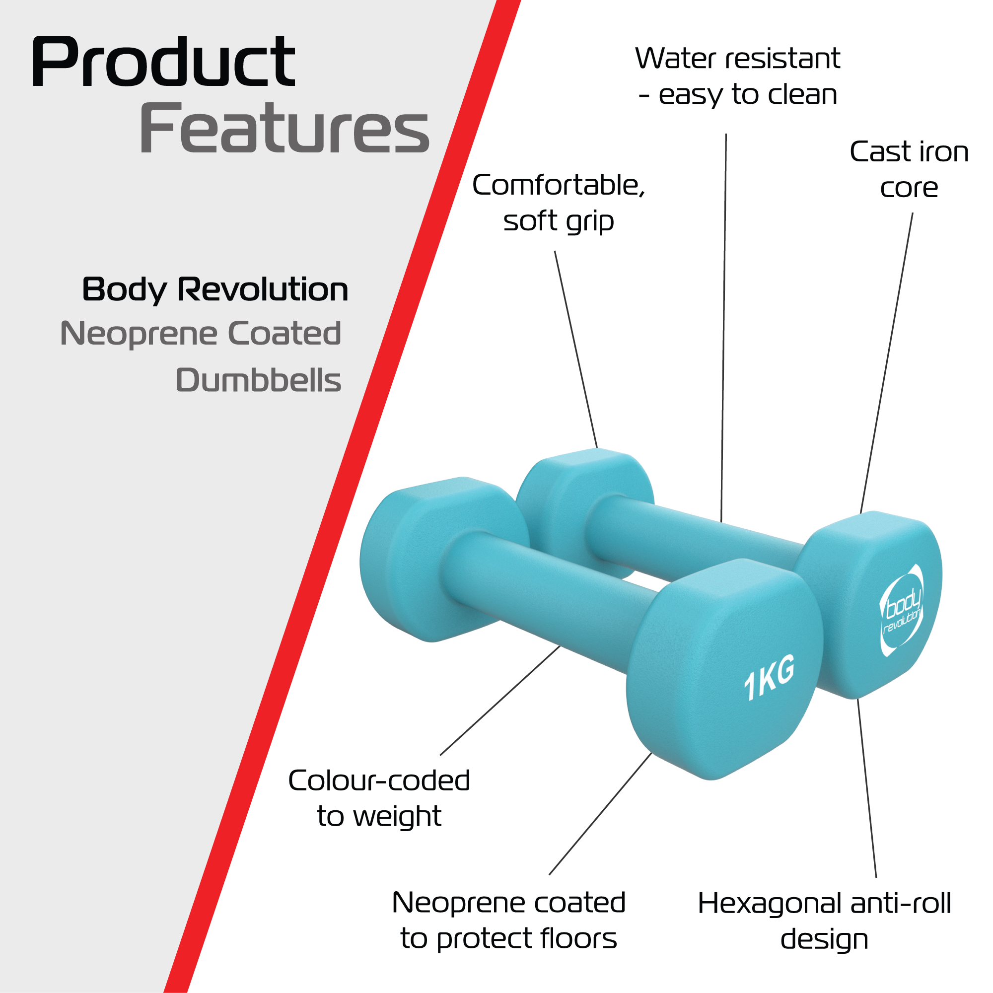 Manubri Neoprene 2 x 1kg – Allenamento Casa e Palestra