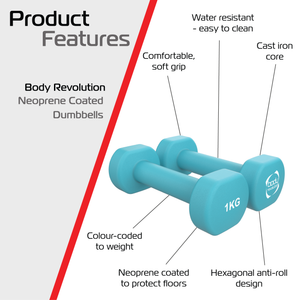 Manubri Neoprene 2 x 1kg – Allenamento Casa e Palestra