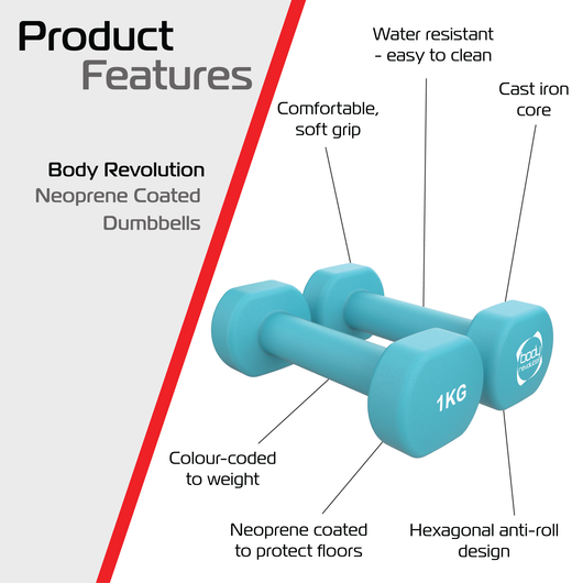 Manubri Neoprene 2 x 1kg – Allenamento Casa e Palestra