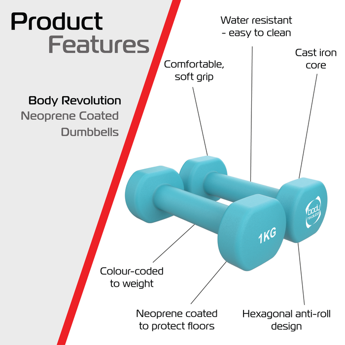 Manubri Neoprene 2 x 1kg – Allenamento Casa e Palestra