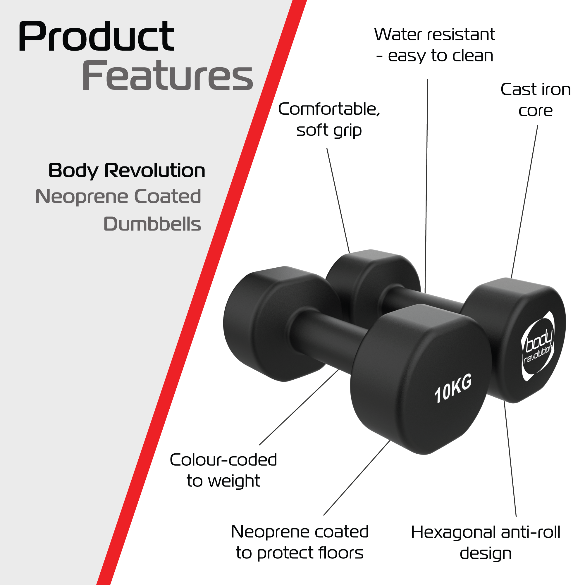 Manubri neoprene 2 x 10 kg, antiscivolo