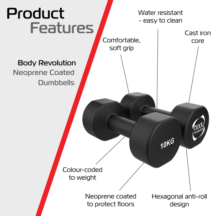 Manubri neoprene 2 x 10 kg, antiscivolo