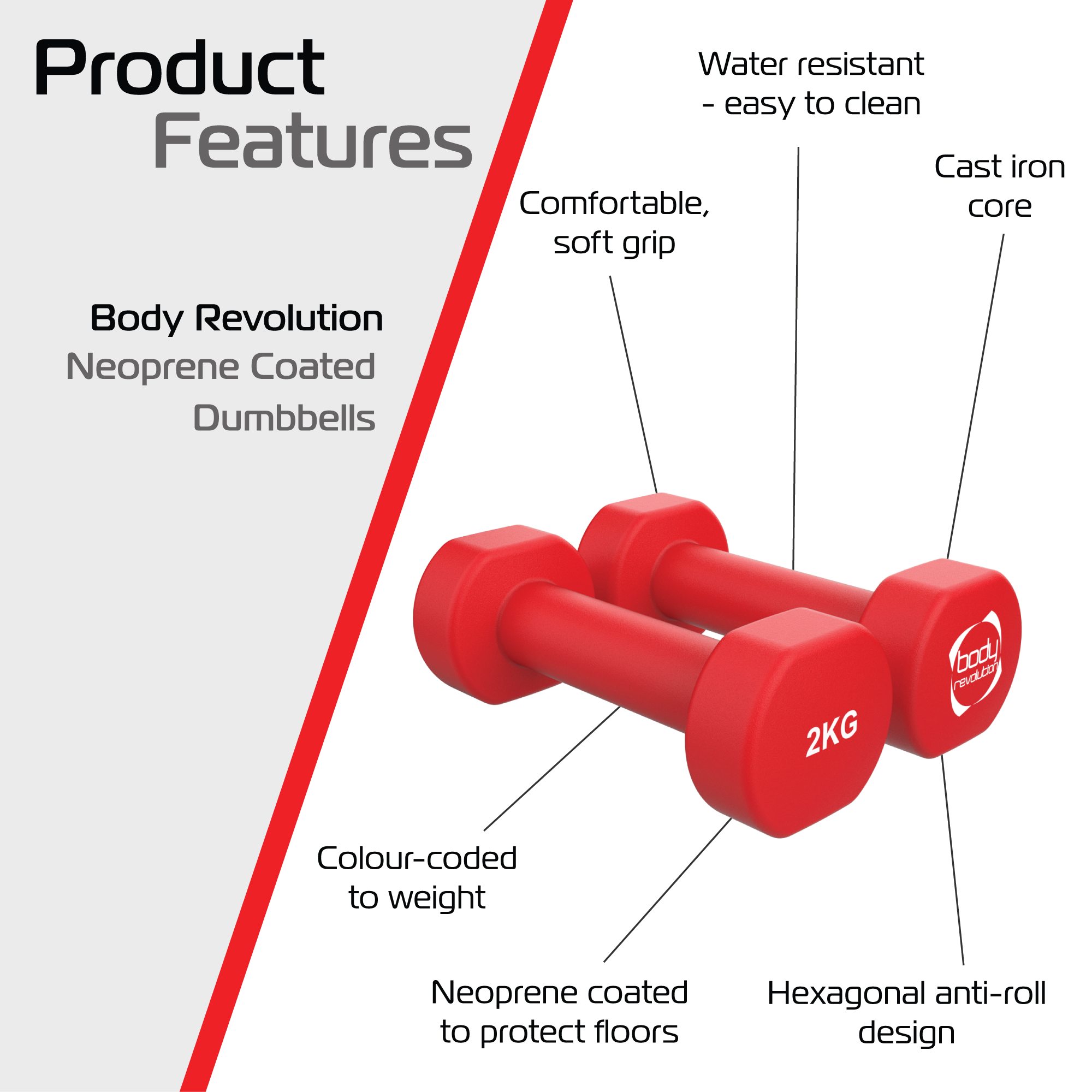 Manubri Neoprene 2 x 2kg Antiscivolo Casa Fitness