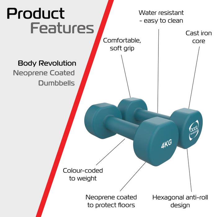 Manubri neoprene 2 x 4kg per casa