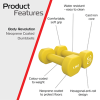 Manubri Neoprene 2 x 1,5kg – Allenamento Casa e Palestra