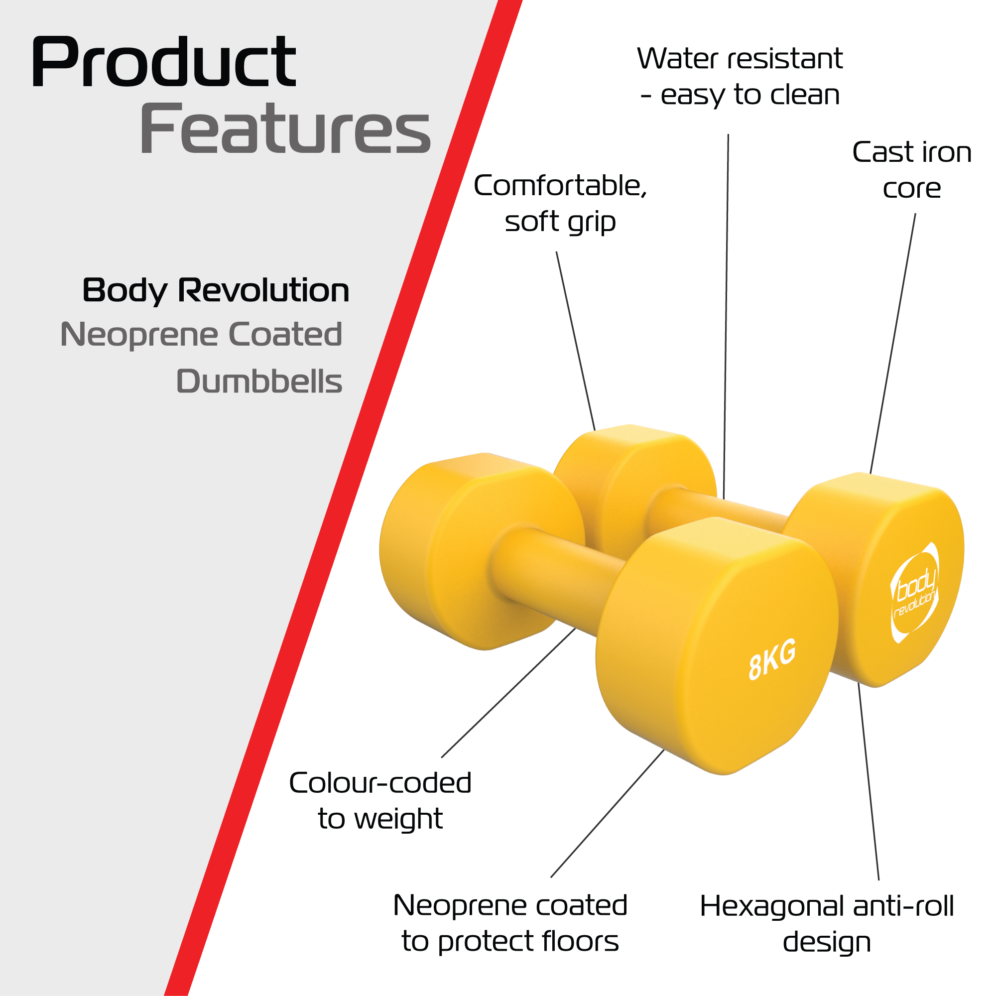 Manubri neoprene 2 x 8 kg antiscivolo