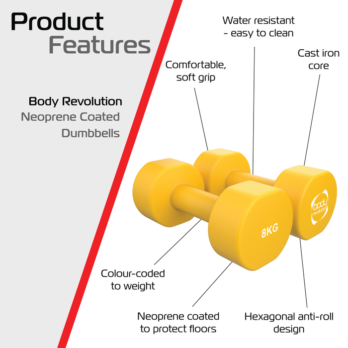 Manubri neoprene 2 x 8 kg antiscivolo