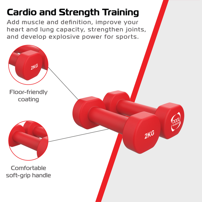 Manubri Neoprene 2 x 2kg Antiscivolo Casa Fitness