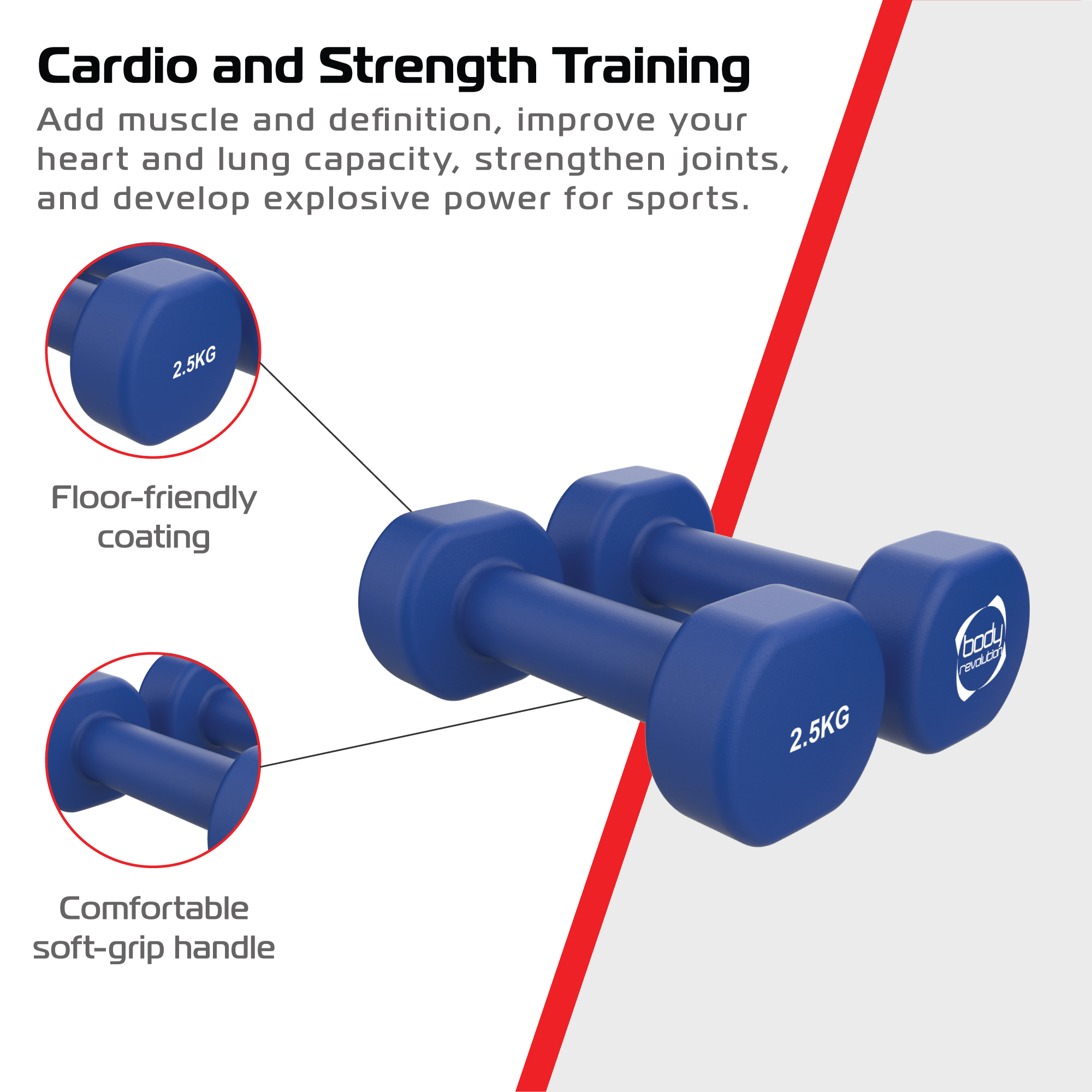 Manubri Neoprene 2 x 2,5kg Antiscivolo Allenamento