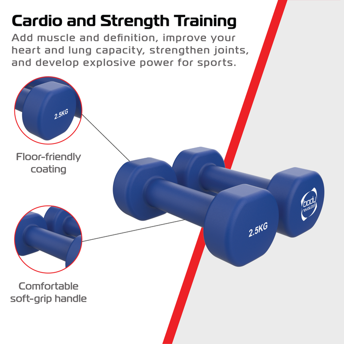 Manubri Neoprene 2 x 2,5kg Antiscivolo Allenamento