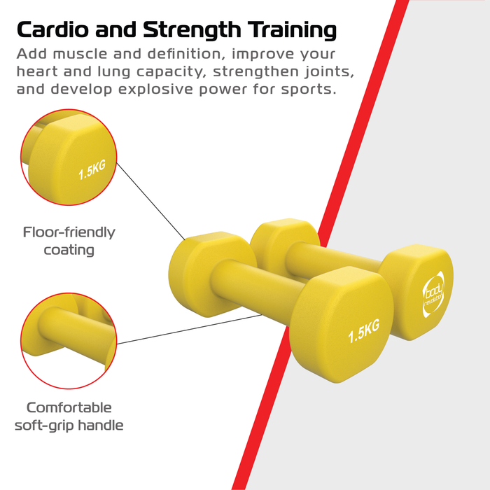 Manubri Neoprene 2 x 1,5kg – Allenamento Casa e Palestra