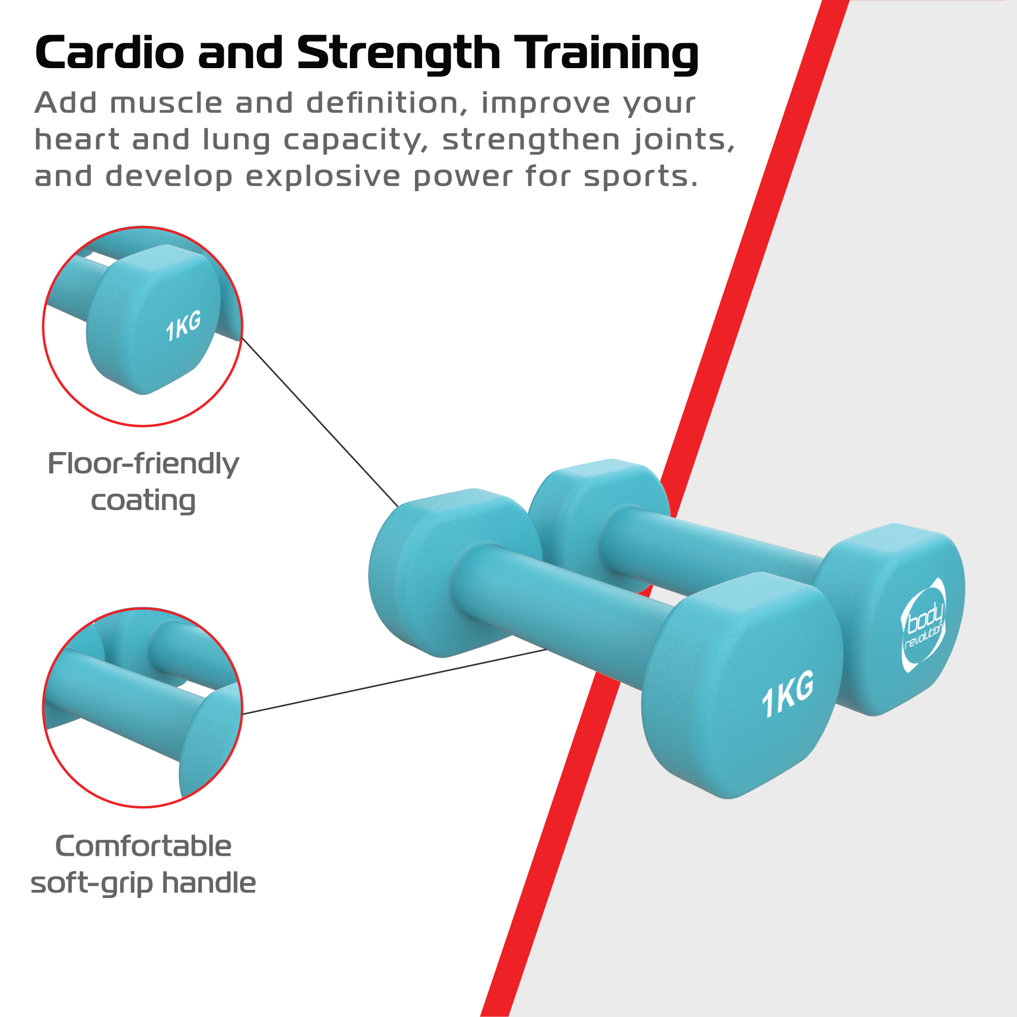 Manubri Neoprene 2 x 1kg – Allenamento Casa e Palestra